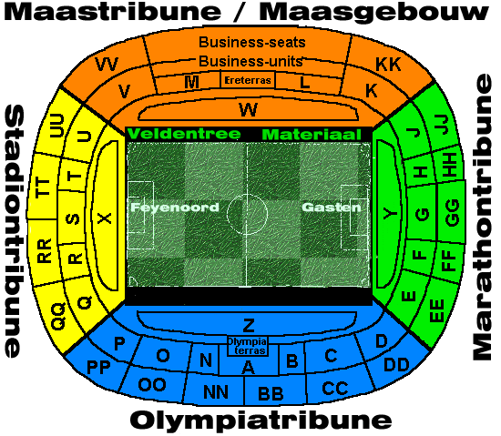 Plattegrond van De Kuip